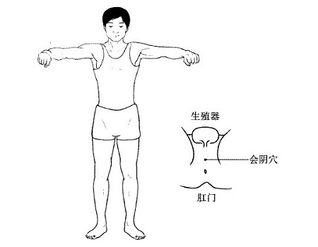 如何锻炼增强性功能 练气功提高性功能