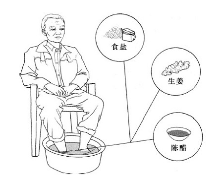 治脚气最有效的方法