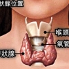 <b>怎样预防甲亢 甲亢的临床表现</b>