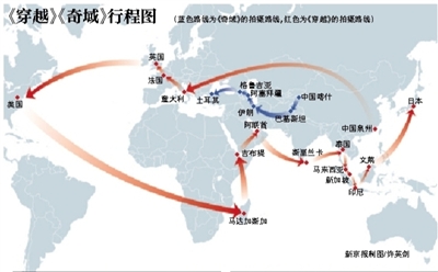 曾经誉为阳春白雪的纪录片 关注度飙升