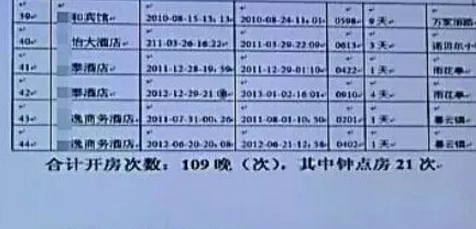 不实谣言还是欲盖弥彰 宋喆首次回应媒体否认开房 