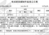 疾速救援剧情简介 疾速救援一共多少集