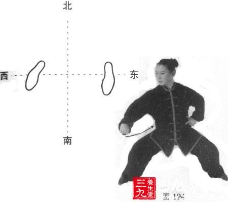 马步弹拳：身体迅速左转，重心移向右腿成右偏马步。