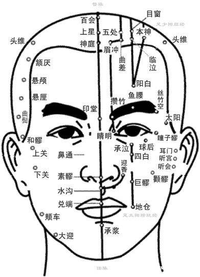 三个大招教你如何远离春冬感冒