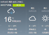 今天真的是萧敬腾生日吗 萧敬腾今天在哪个城市下雨了吗