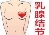 乳腺结节是乳腺癌的前兆？不一定！