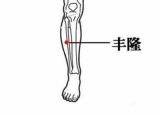 穴位治疗打鼾效果不错